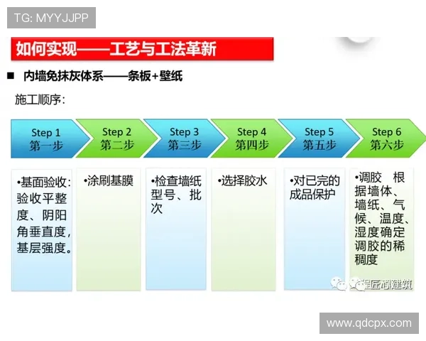 中超联赛球员薪资结构优化探索与薪酬分配合理化路径分析 中超联赛球员薪资结构优化探索与薪酬分配合理化路径分析